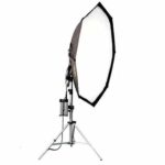 Dedolight PanAura Octodome 5 Daylight/Tungsten